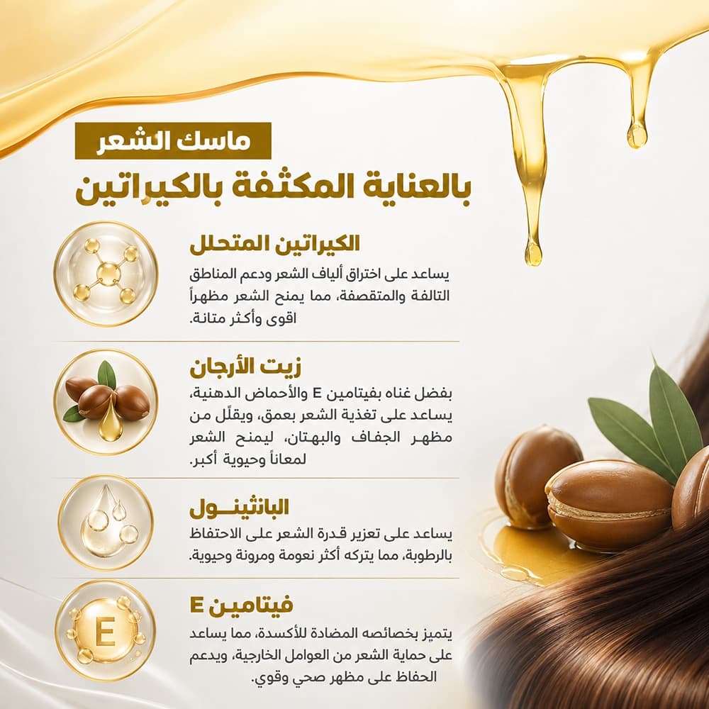 Argan Oil Intensive Repair Hair Mask 25 ml | Deep Nourishing Care