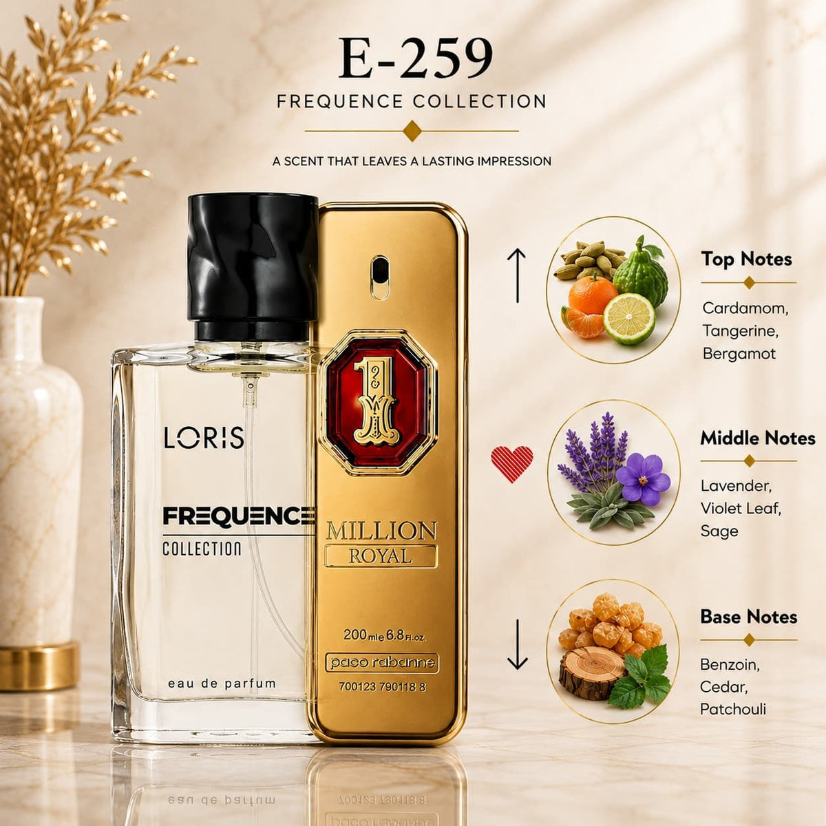 One Million Royal Inspired Men’s Perfume  – Loris E-259