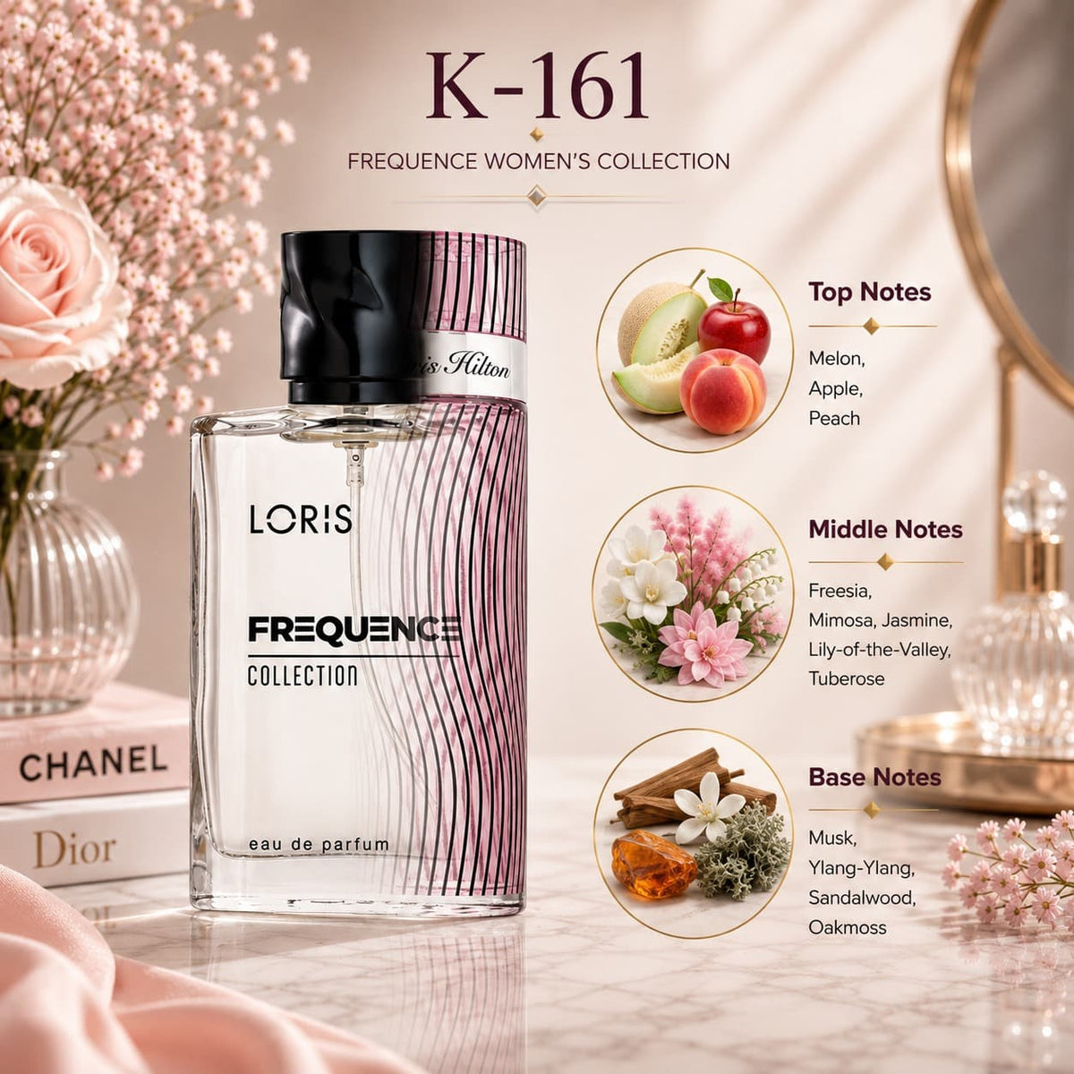 Paris Hilton Inspired Women’s Perfume – Loris K-161