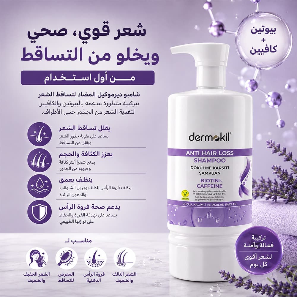 Biotin & Caffeine Anti-Hair Loss Strengthening Shampoo