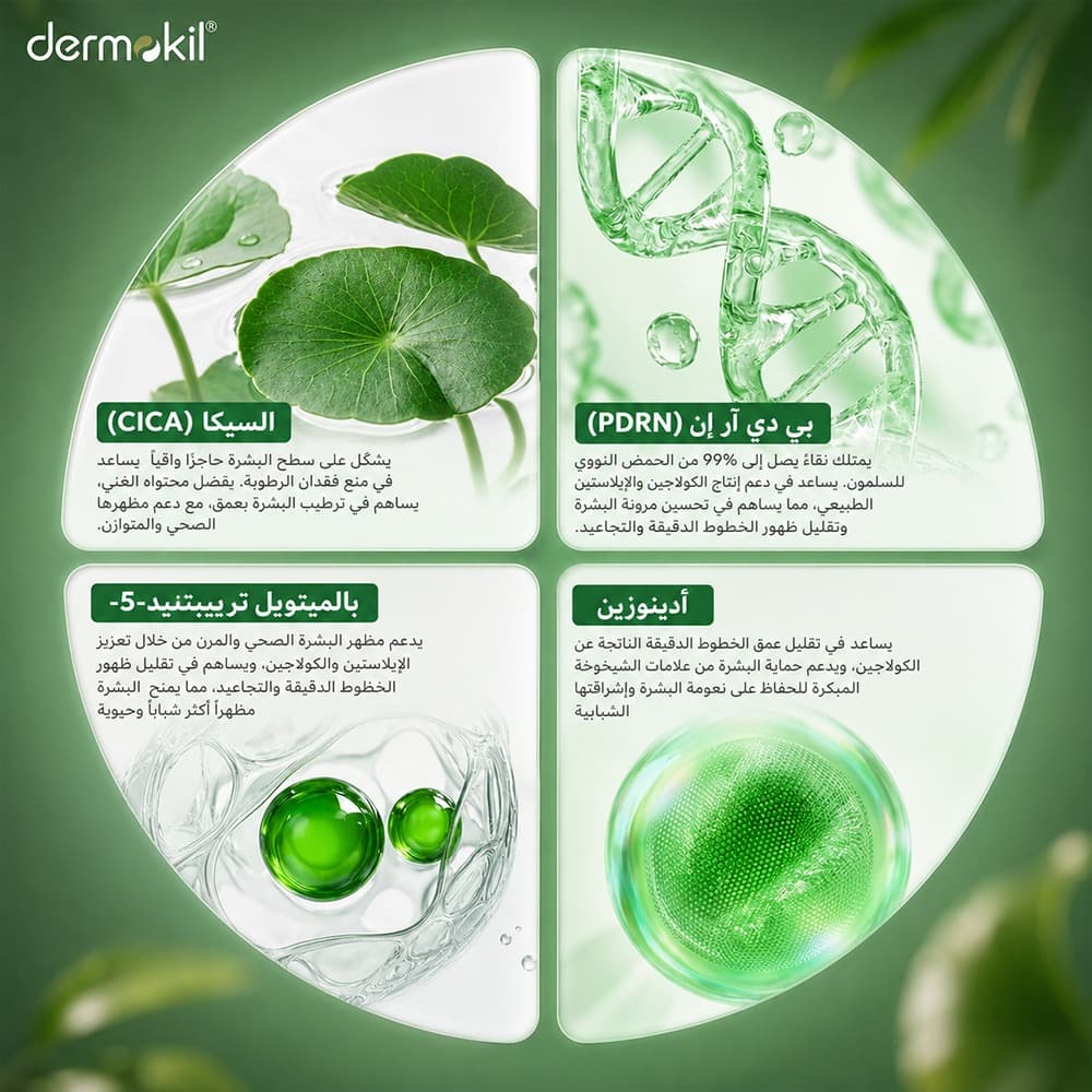 PDRN 99% Sodium DNA & CICA Repairing Sheet Face Mask – 25g