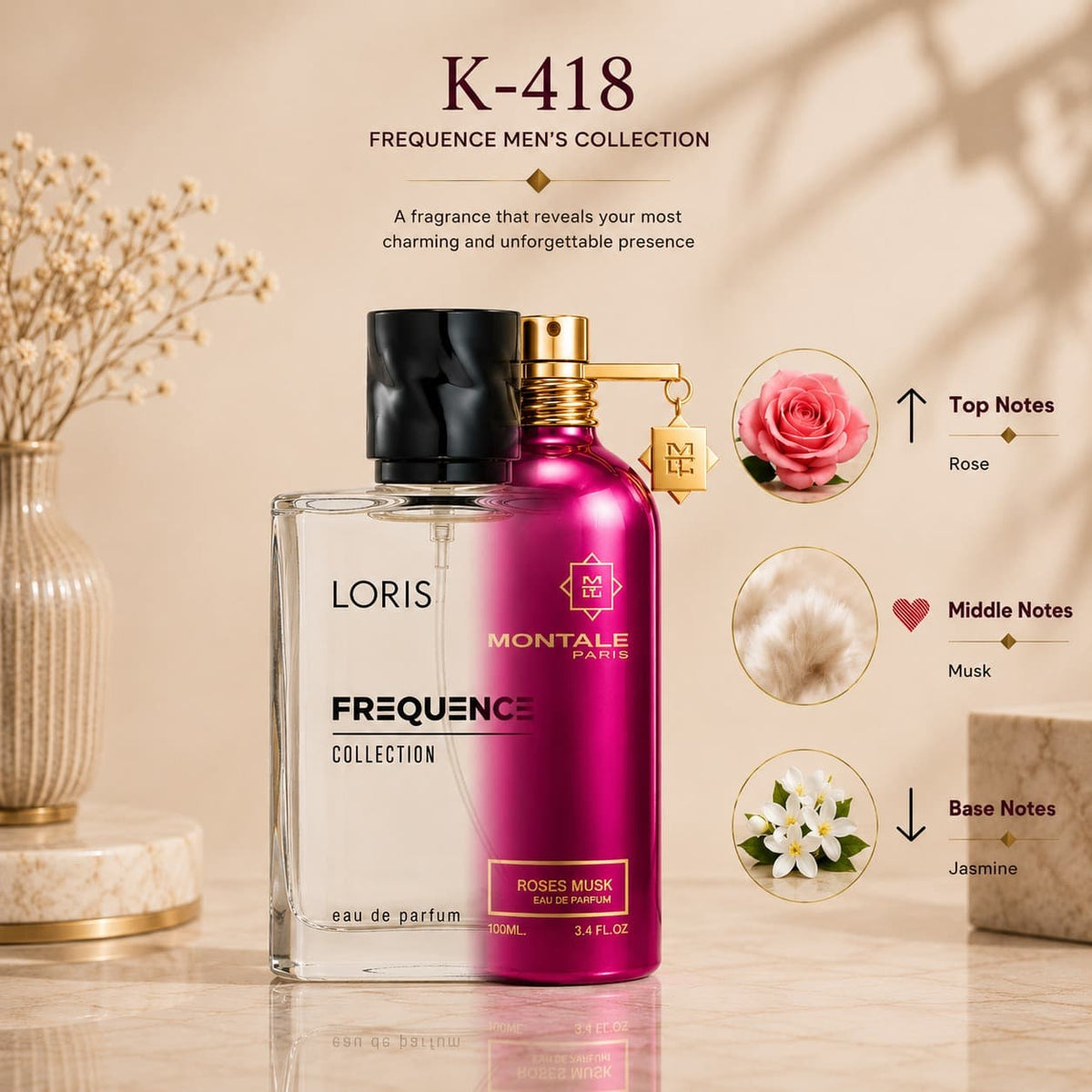 Montale Roses Musk Inspired Perfume  Loris K-418
