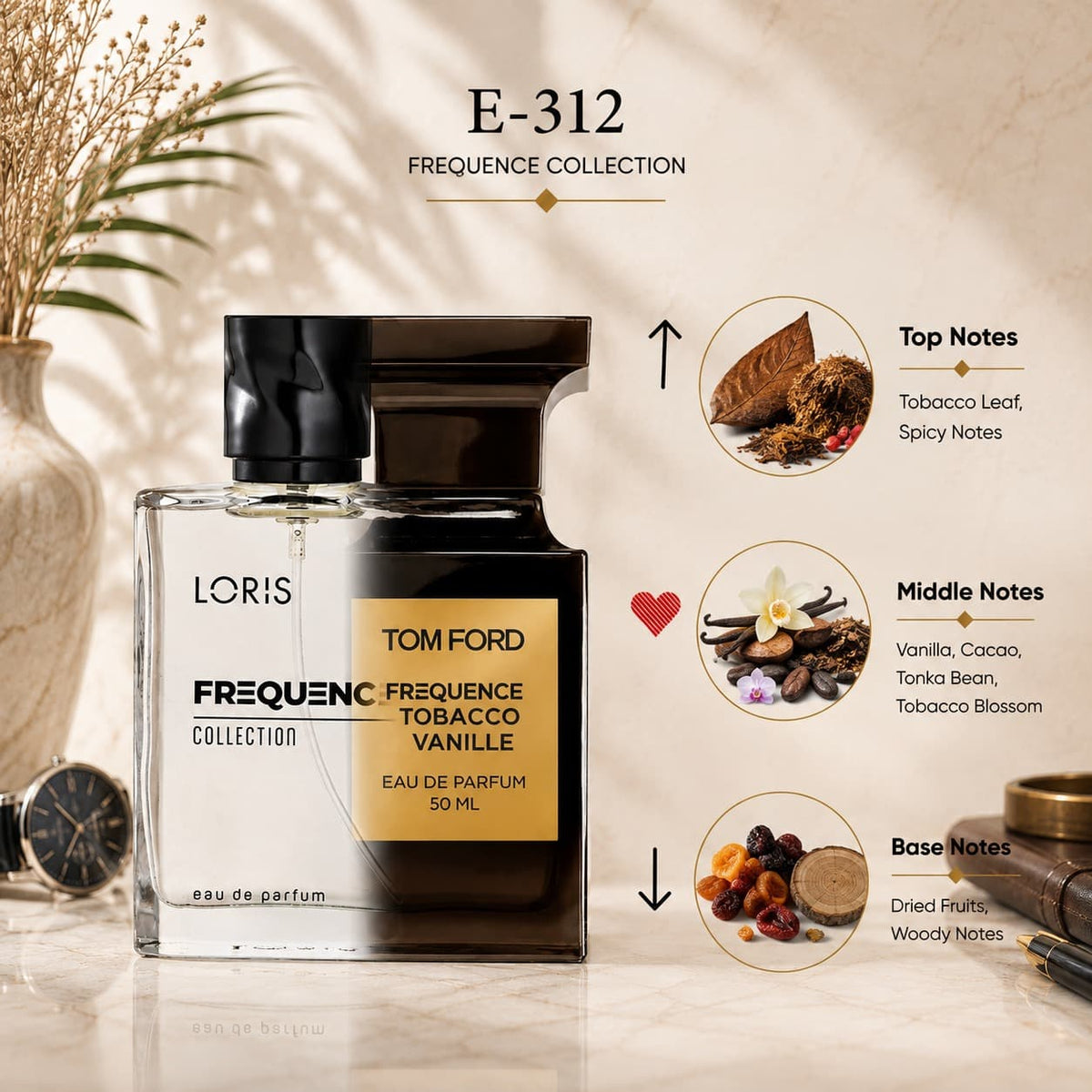Tom Ford Tobacco Vanille Inspired Perfume – | Loris Frequence E-312