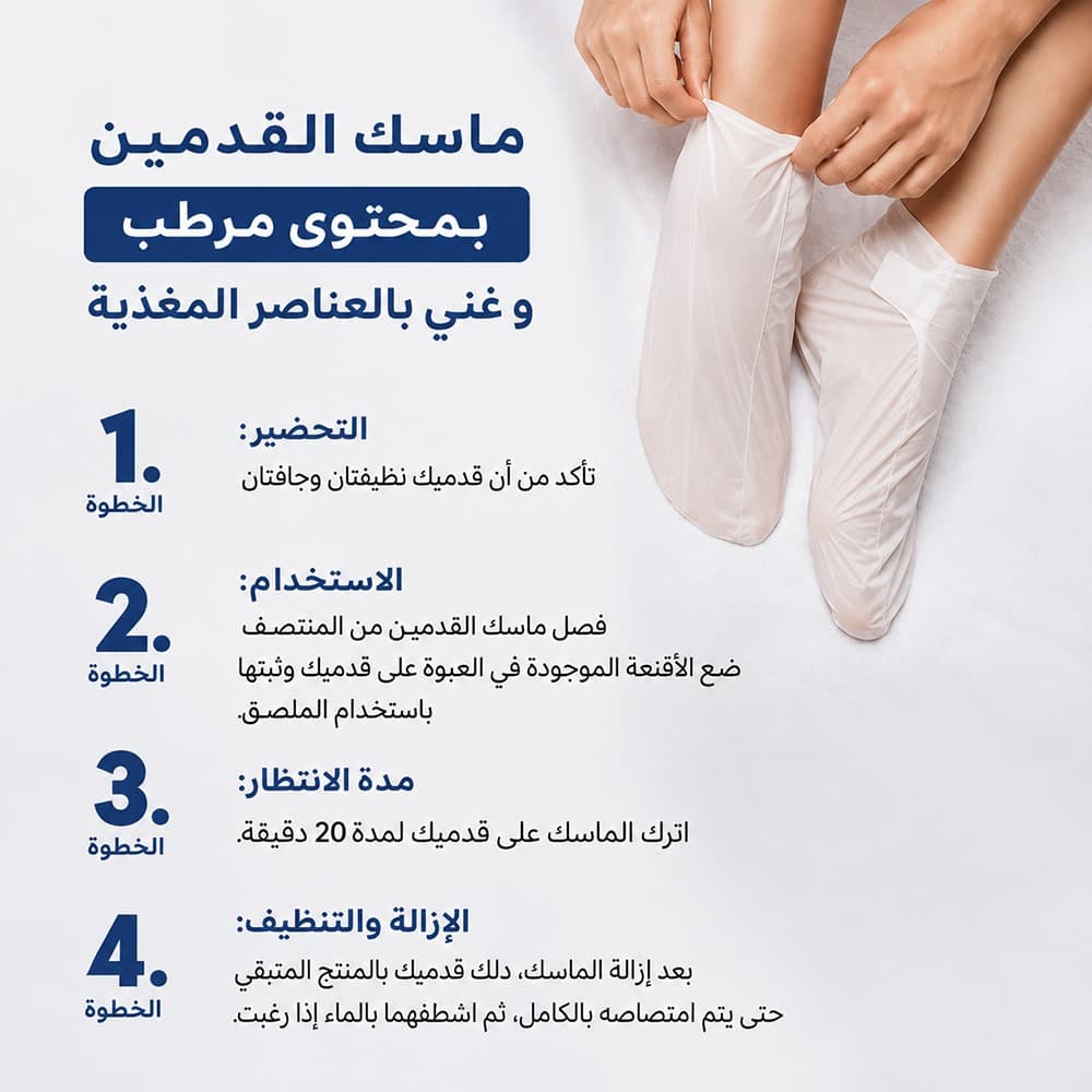 10% Urea Heel Crack Repair & Moisturizing Foot Mask