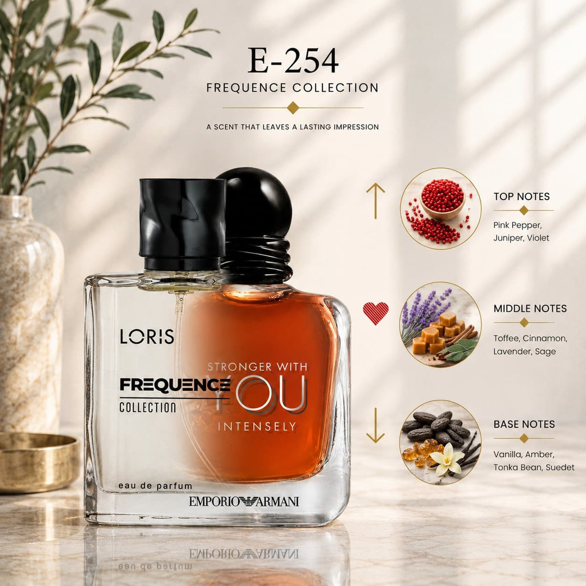 Stronger With You Intensely Inspired Perfume – Loris E-254