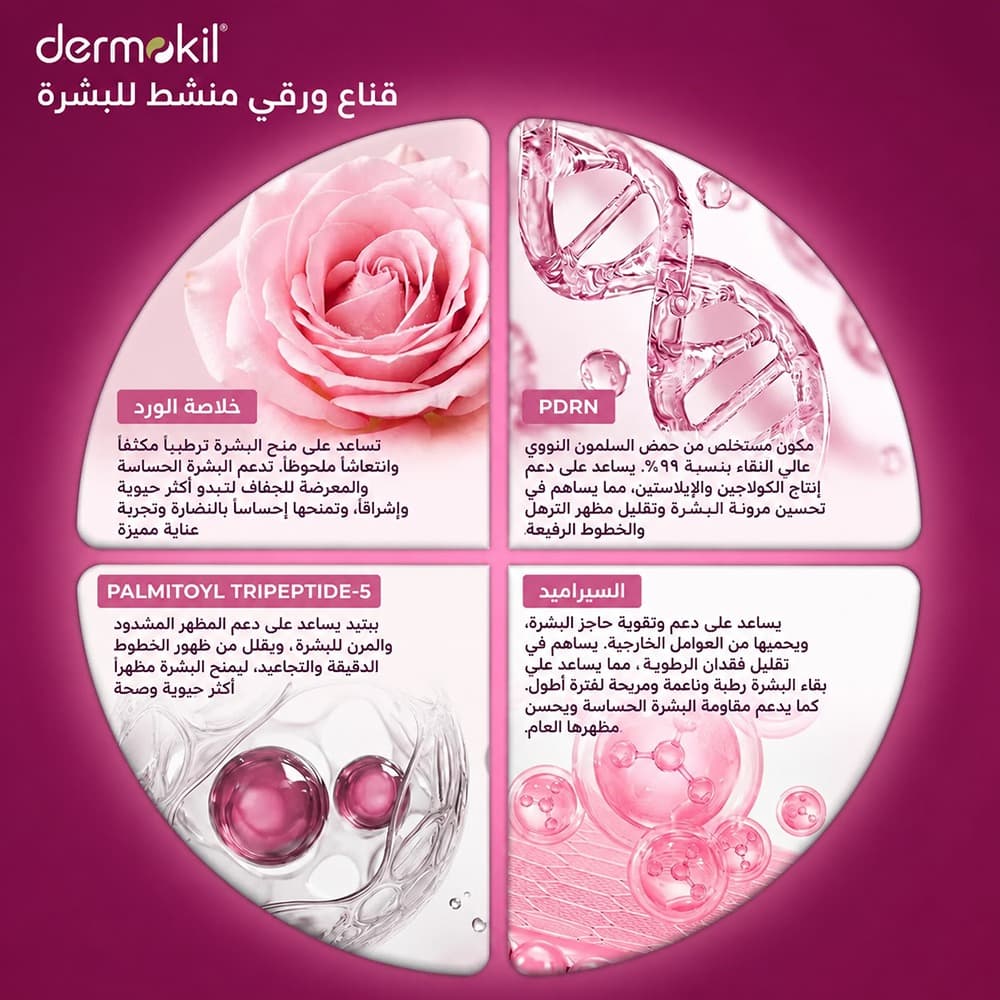 PDRN 99% Sodium DNA, Rose & Ceramide Revitalizing Sheet Face Mask – 25g