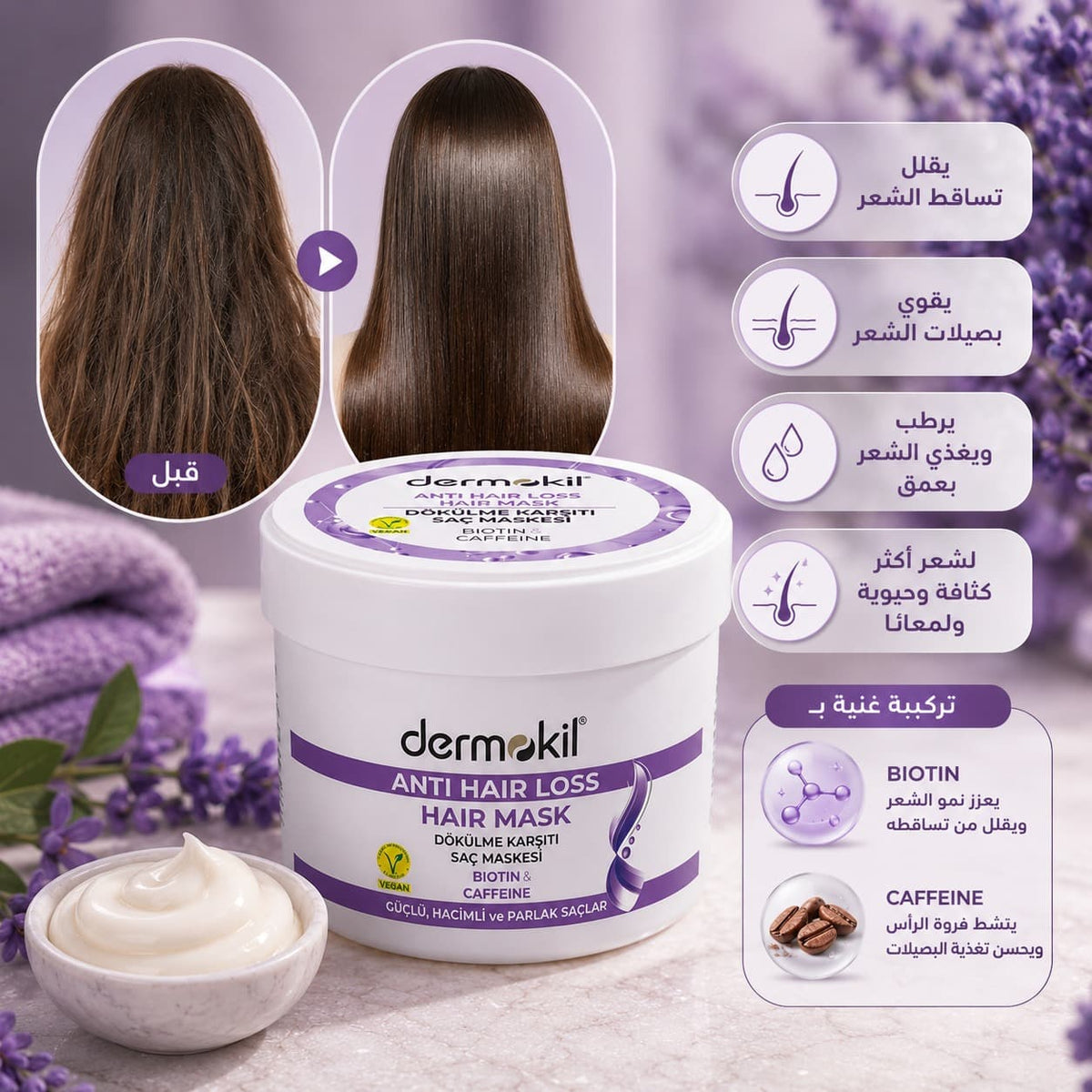 Biotin & Caffeine Anti-Hair Loss Hair Mask with Copper Peptide