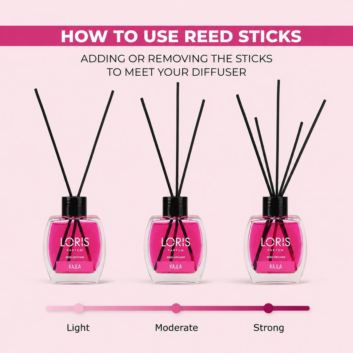 Kajla Reed Diffuser 120ml