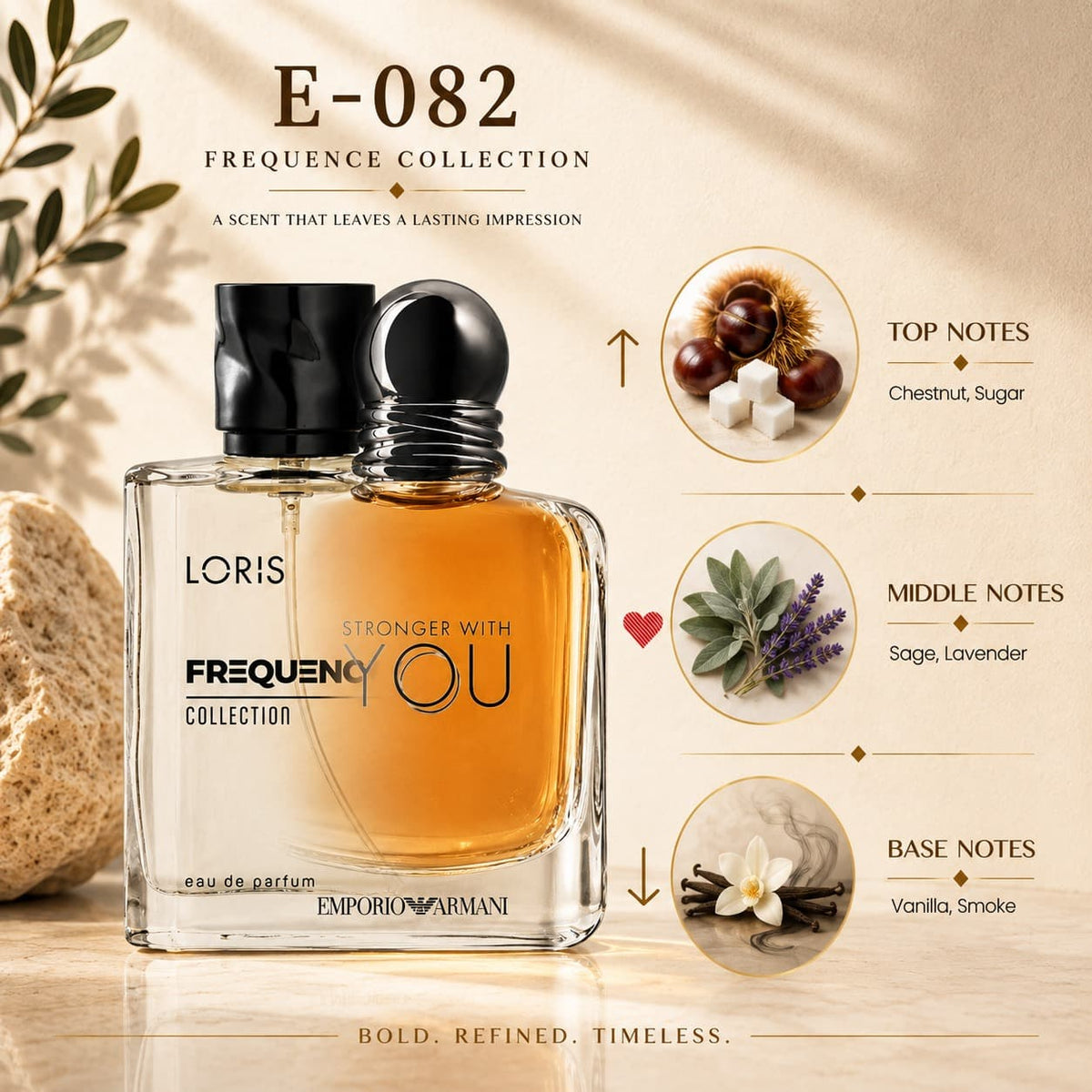 Stronger With You Inspired Men’s Perfume  – Loris Frequence E-082