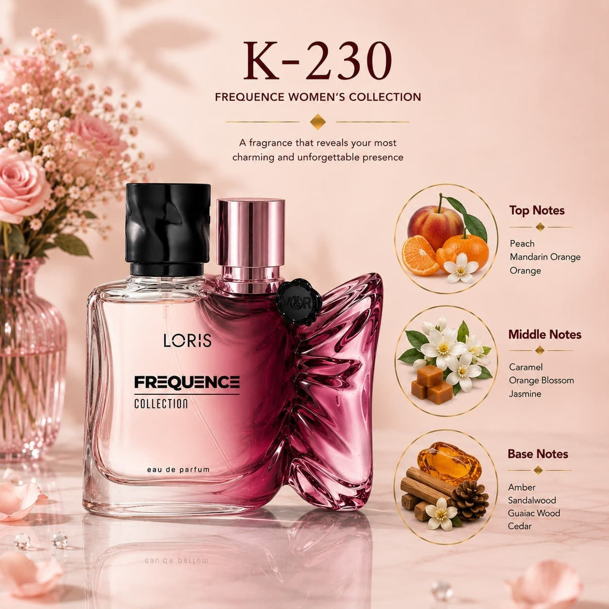 Bonbon Inspired Women’s Perfume – Loris K-230