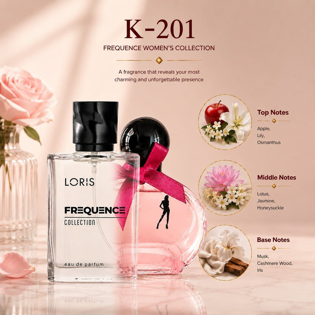 Sexy Little Things Inspired Perfume – Loris K-201