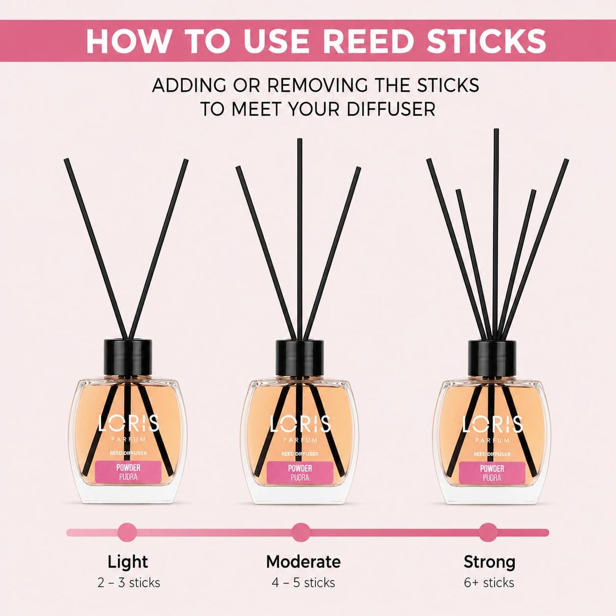 Powder Reed Diffuser