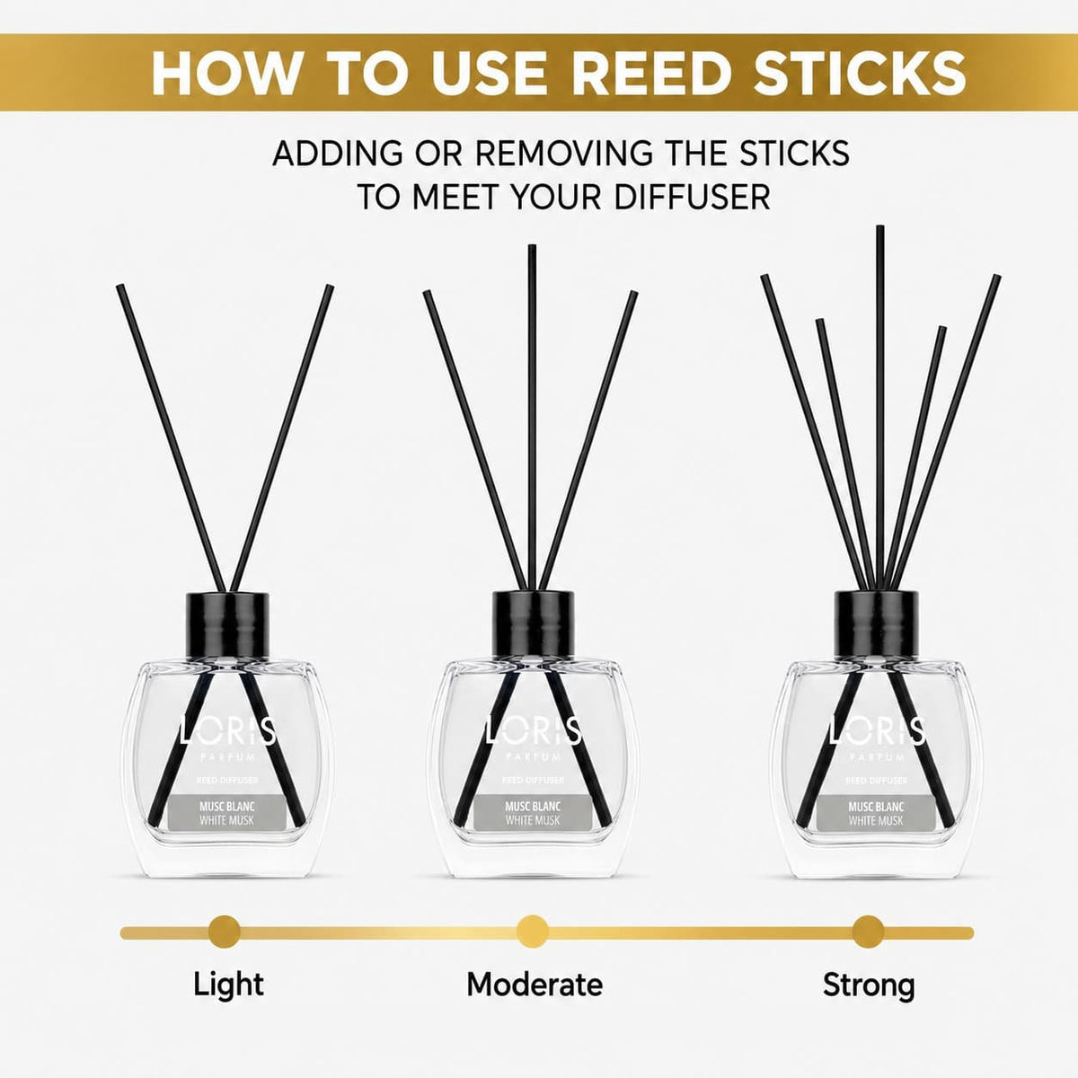 White Musk Reed Diffuser 120ml